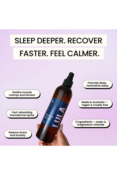 250ml Magnesium Spray